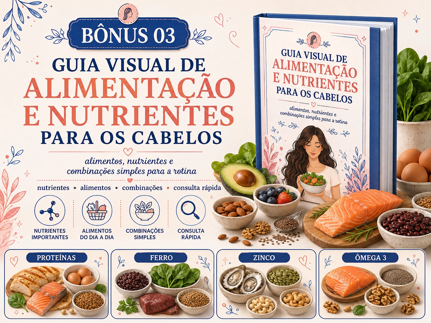 Capa Bônus 3 - Guia Visual de Nutrientes