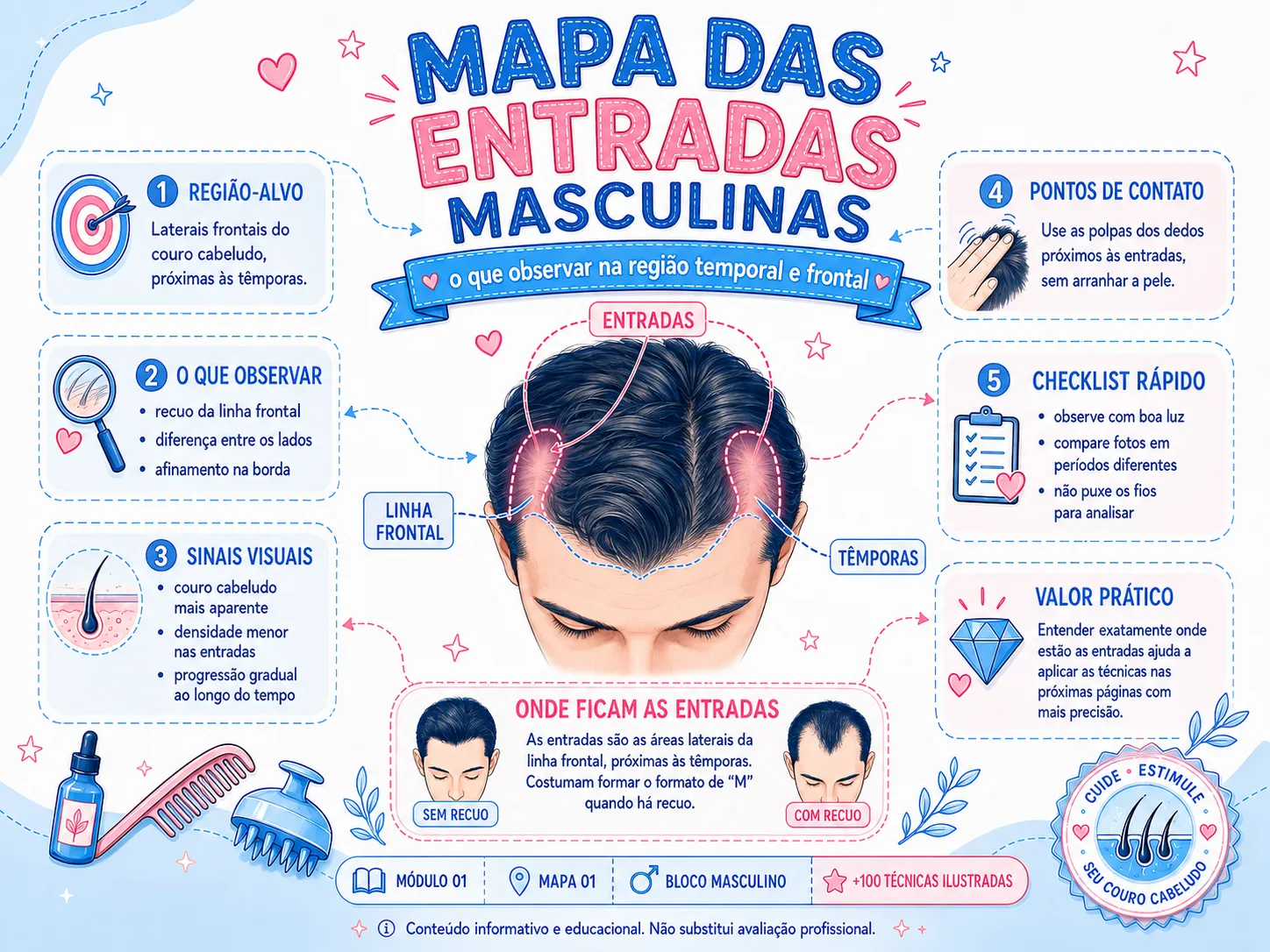 Técnica Ilustrada 01