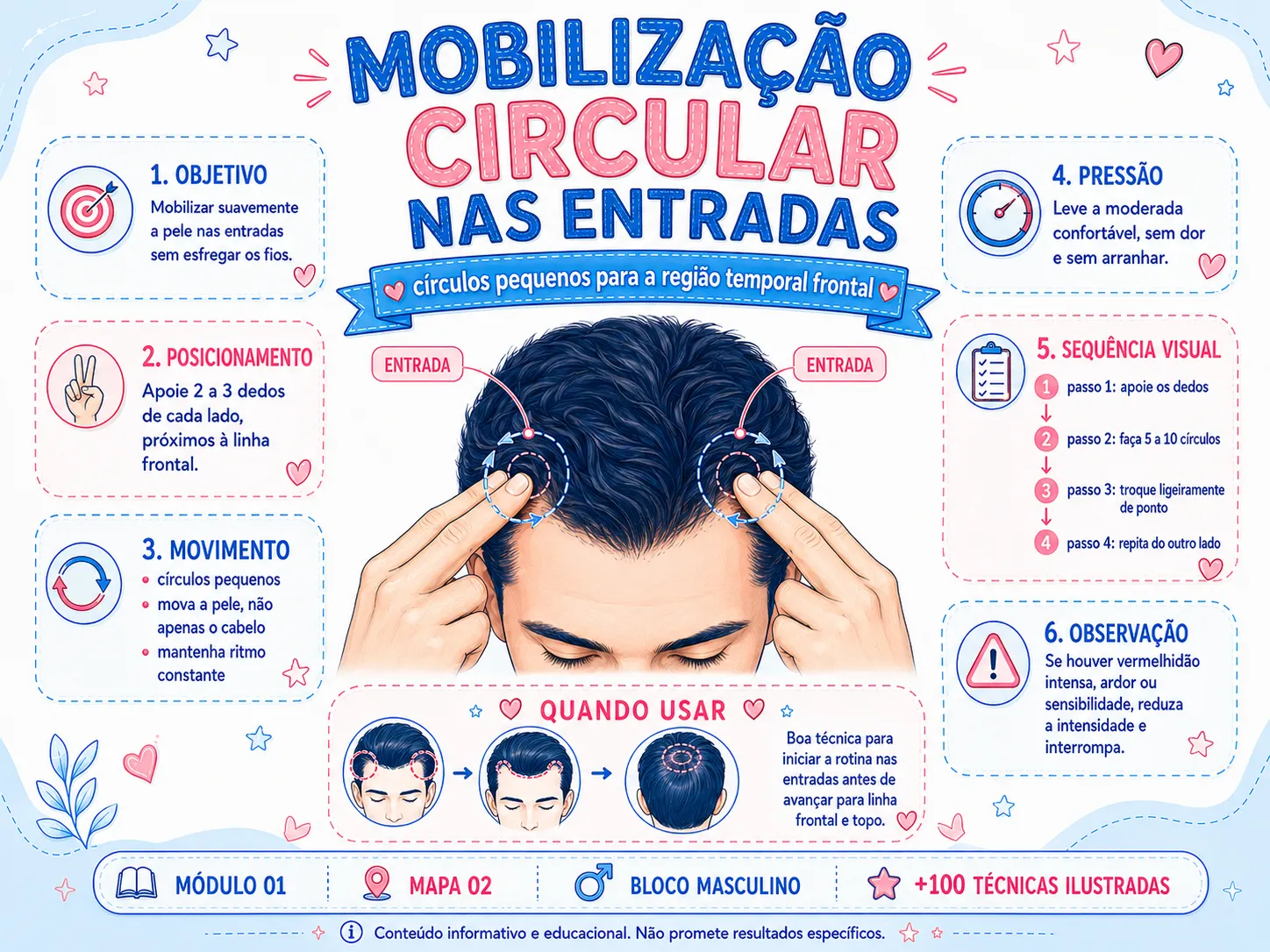 Técnica Ilustrada 02