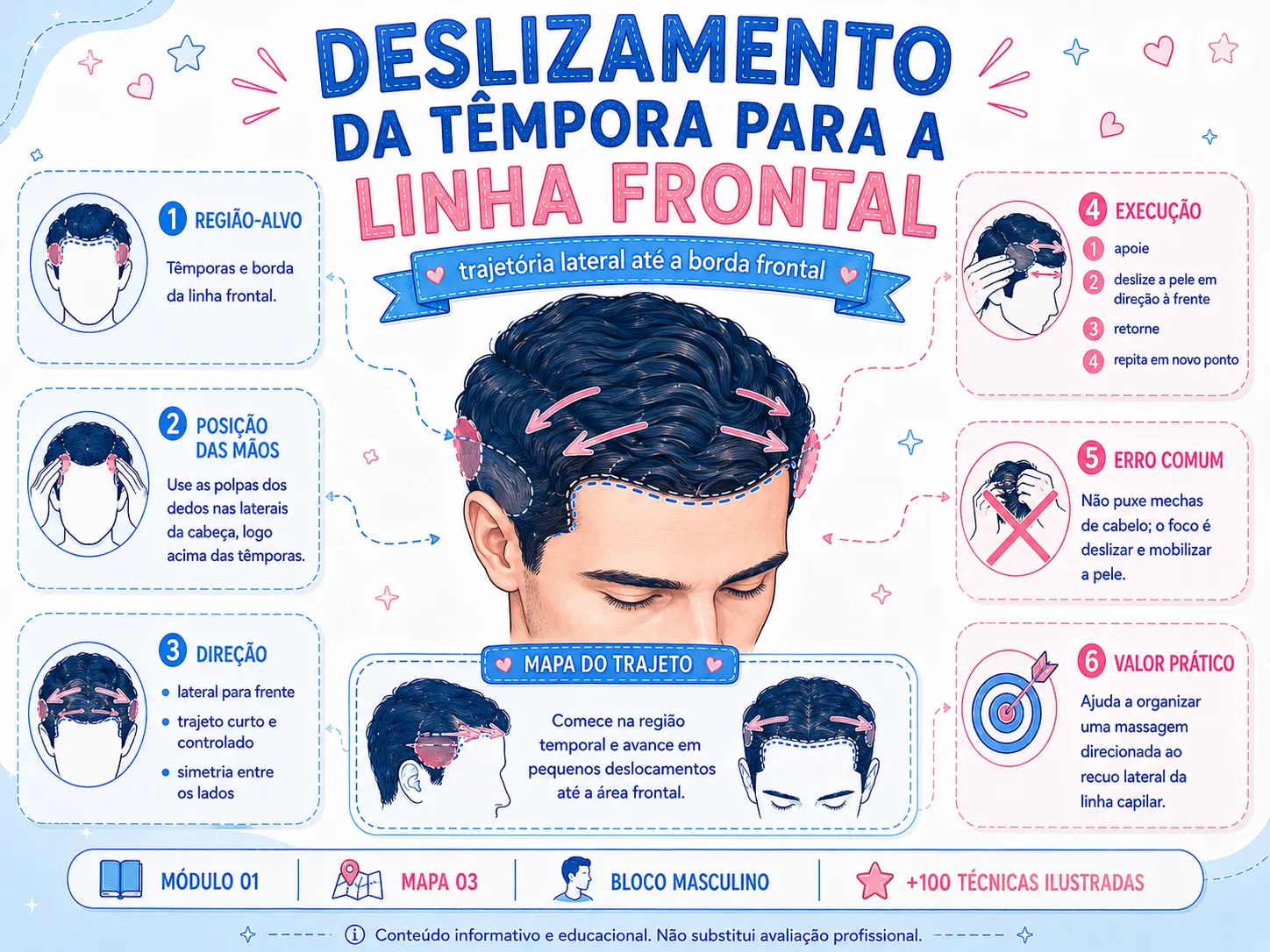 Técnica Ilustrada 03