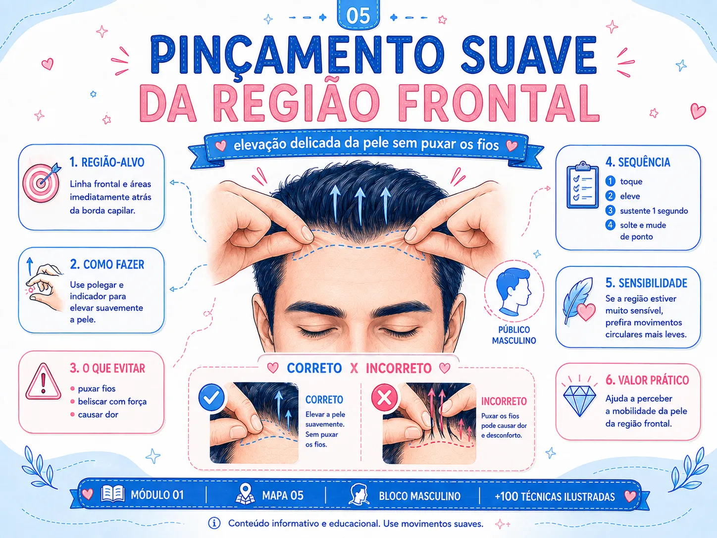 Técnica Ilustrada 05