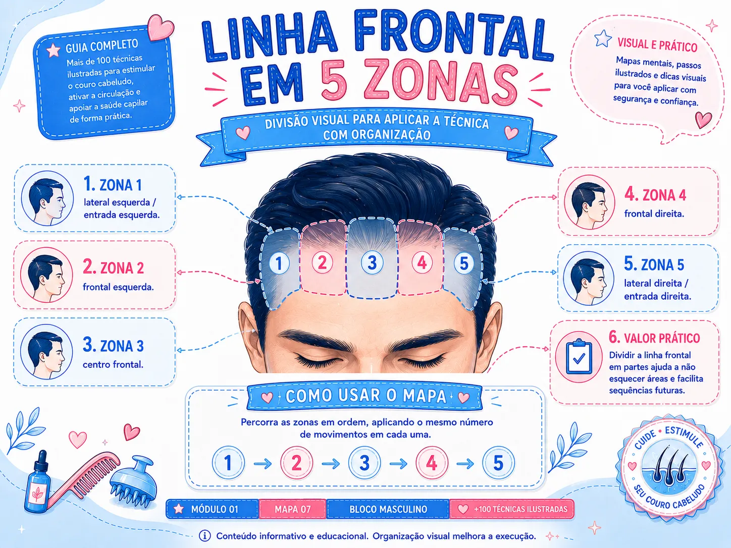 Técnica Ilustrada 06