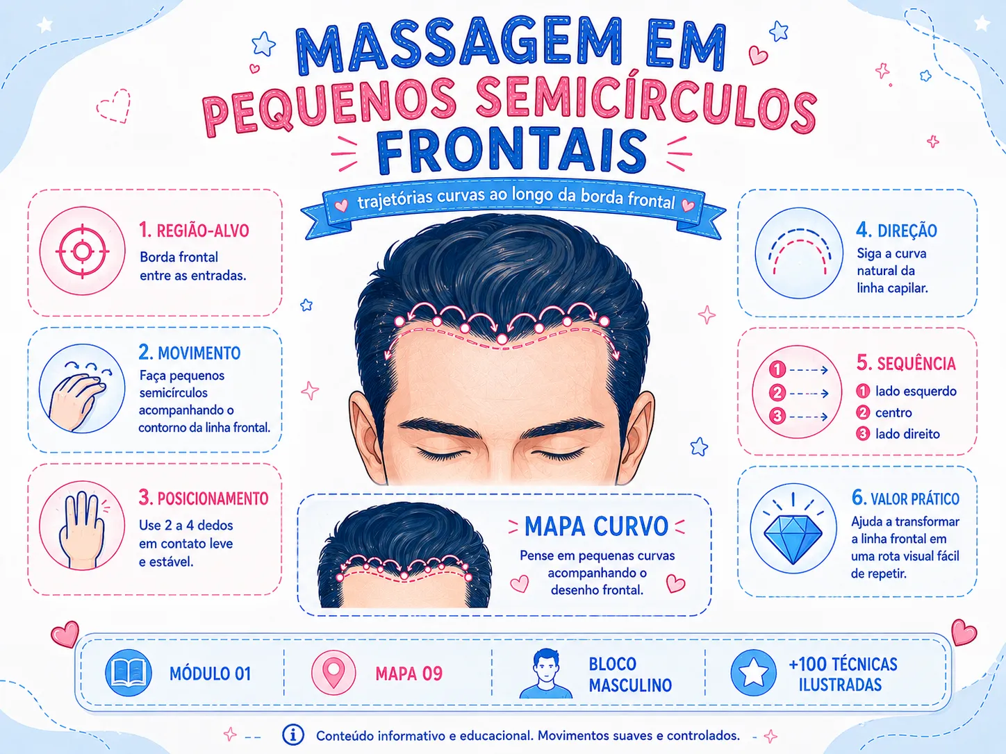 Técnica Ilustrada 07