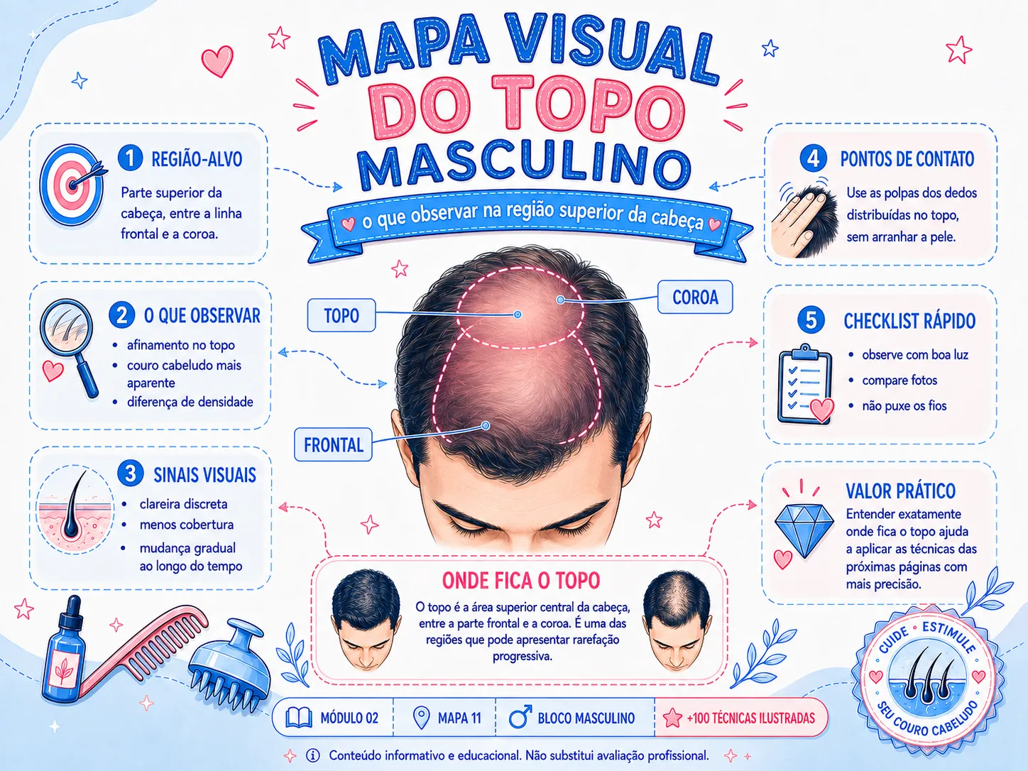 Técnica Ilustrada 08