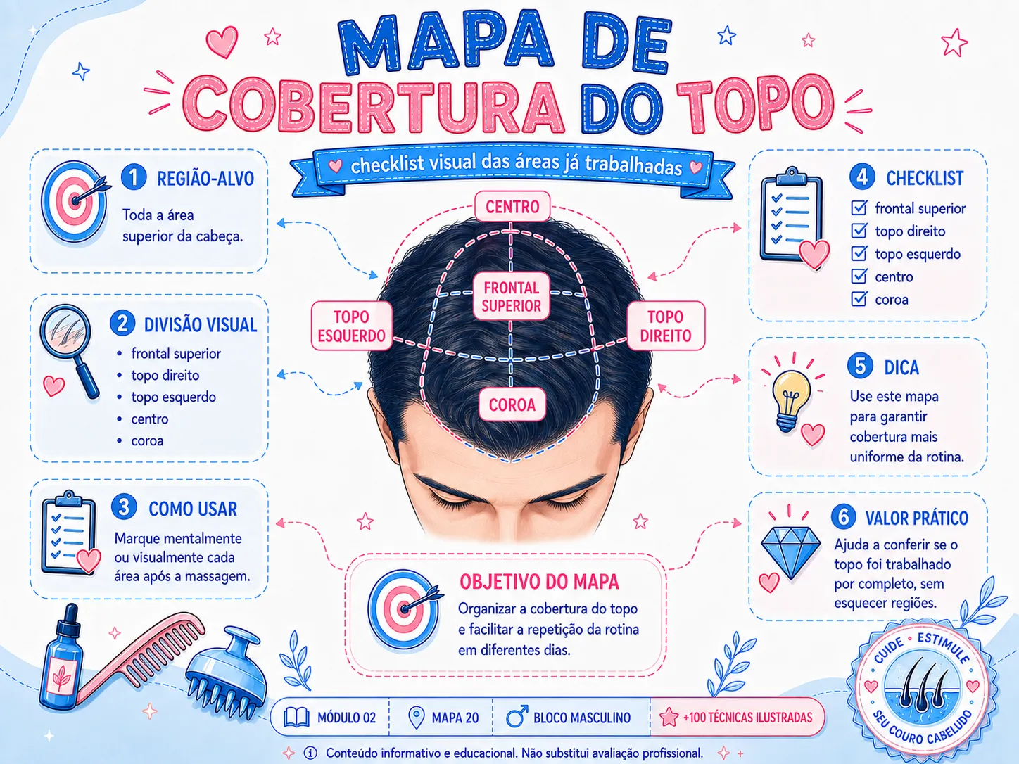 Técnica Ilustrada 13