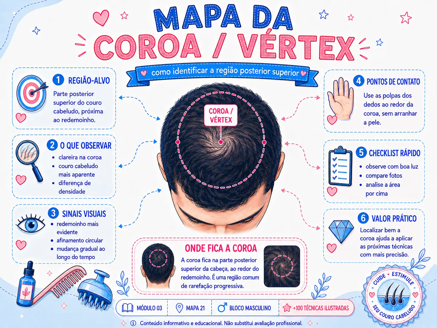 Técnica Ilustrada 14