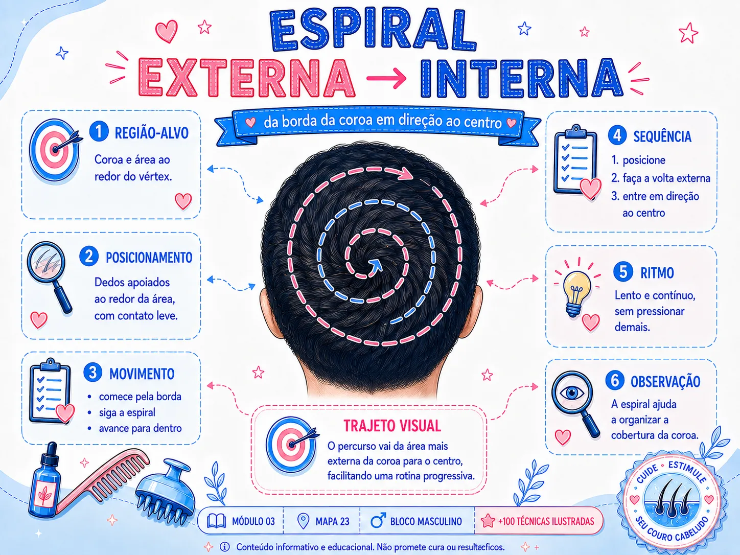 Técnica Ilustrada 15