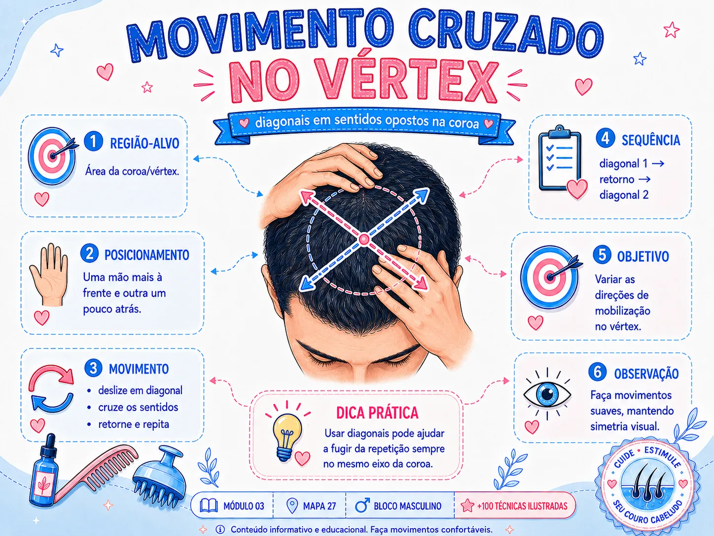 Técnica Ilustrada 18