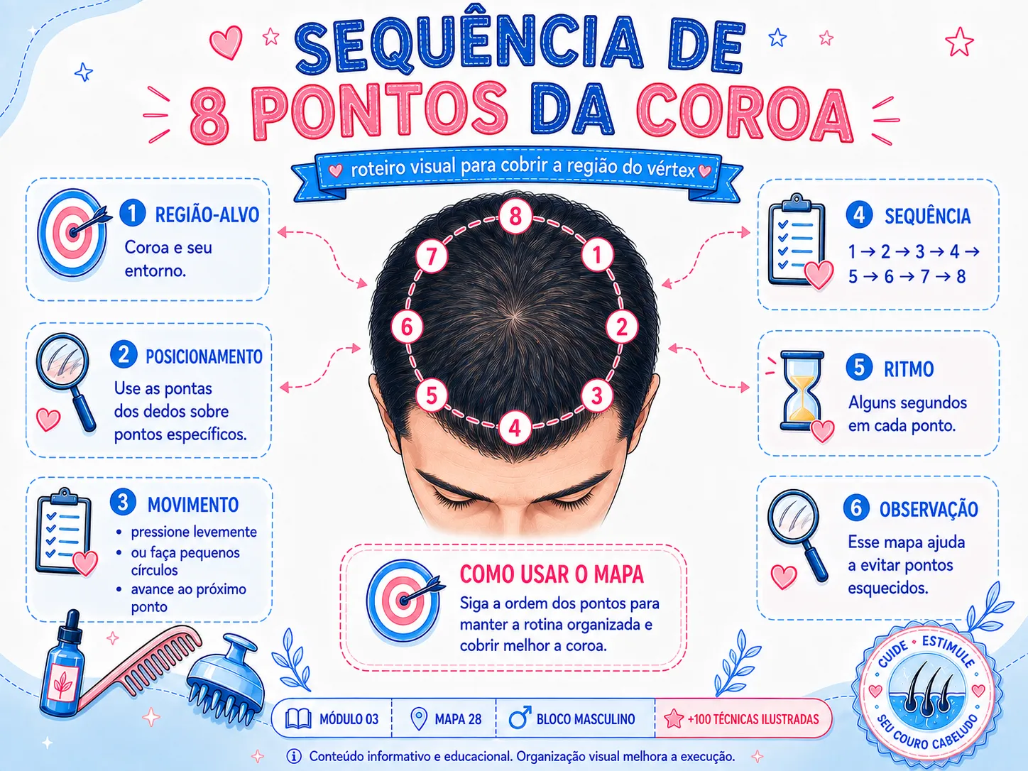 Técnica Ilustrada 19