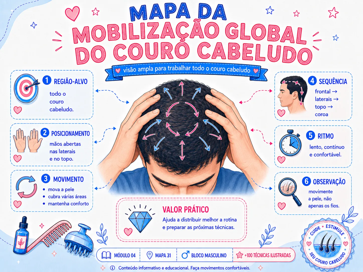 Técnica Ilustrada 21