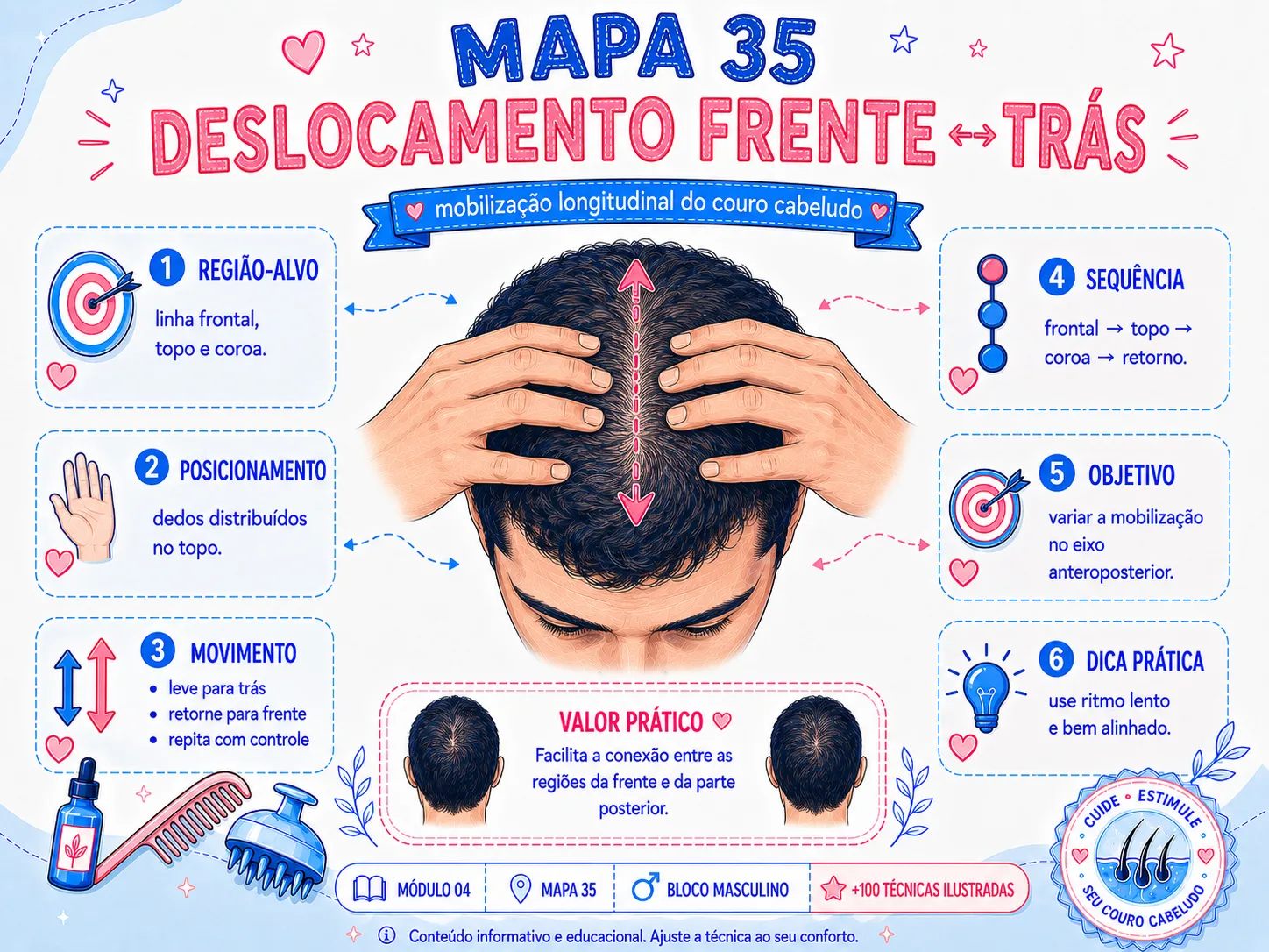 Técnica Ilustrada 23