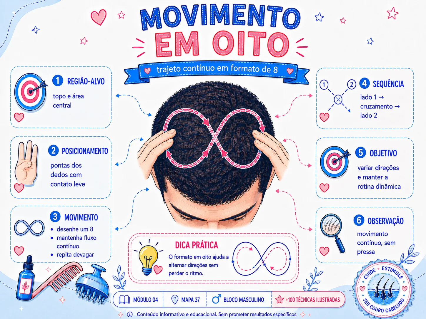 Técnica Ilustrada 25